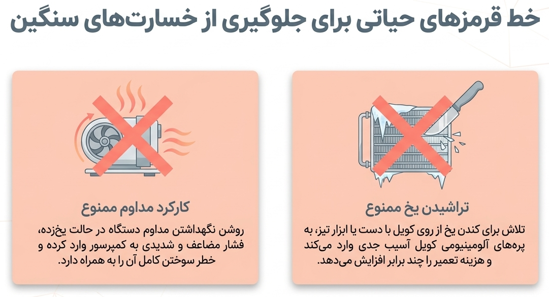 در صورت یخ زدن کولر گازی چه کاری نباید انجام دهید